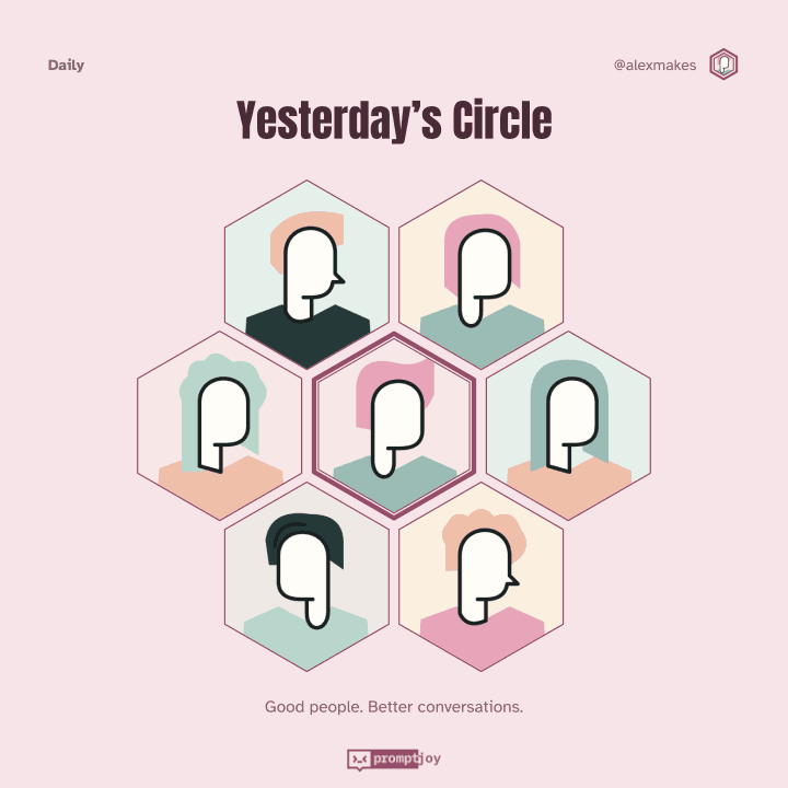 Yesterday’s Circle card with six illustrated people surrounding the owner in the center.