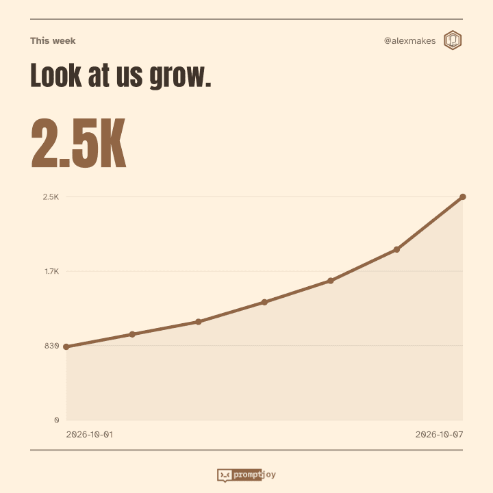 Cream growth card with a rising follower graph.